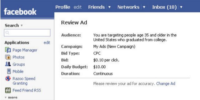 Optimize Facebook Ads Testing