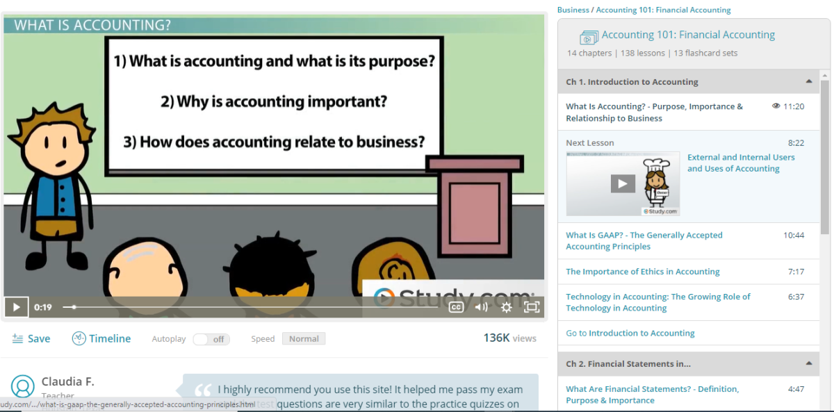 Accounting 101- Financial Accounting