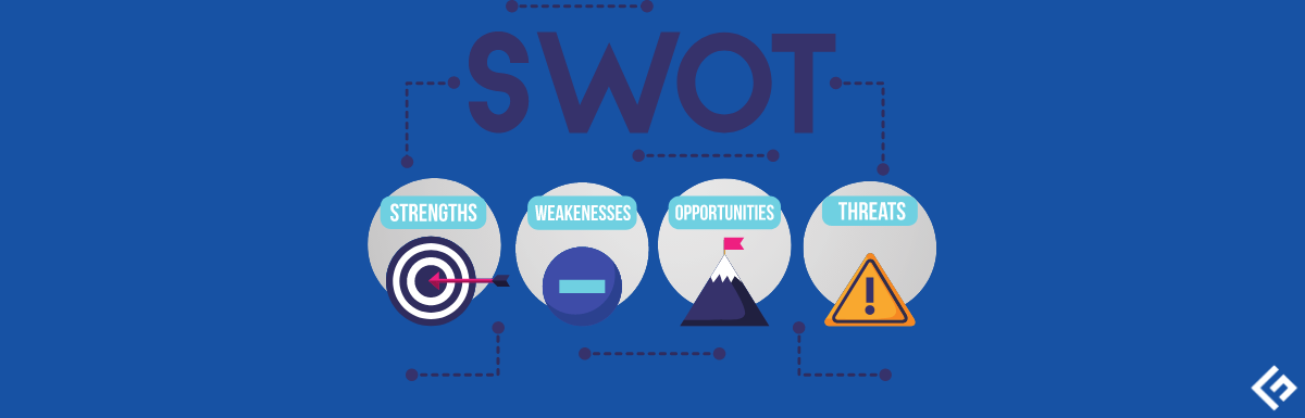 Modèles d'analyse SWOT